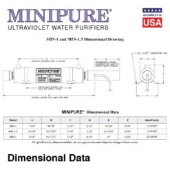 MiniPure MIN-1.5 UVC Water Purifier - 1.5 GPM - 1/4" NPT Inlet/Outlet(Minipure Uv Water Purifiers 1 5 Gpm Lamp Quartz Sleeve Included) -Cook & Bathe 2279a5bc7e4b95e1b5a264575a3c