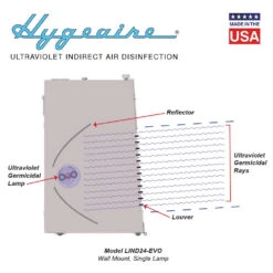 Hygeaire Ultraviolet UVC Indirect Air Disinfection Fixture - 24" - 200 Sq. Ft.(Hygeaire Ultraviolet Indirect Air Disinfection Fixtures 24 1 Lamp) -Cook & Bathe 46ec6955bc79ab8b829e4dd66079 4b83ed56 de8e 44c8 ab77 b8d5c4f36e4b