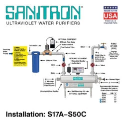 Sanitron S50C UVC Water Purifier - 20 GPM - 1 1/2" NPT Inlet/Outlet - Single Chamber(Sanitron Uv Water Purifiers 20 Gpm Single Chamber Models Lamp Quartz Sleeve Included) -Cook & Bathe 47d70ae67b323205da9d070cf517 db341c02 d7d5 4b53 baaf 22cc9c07dde0