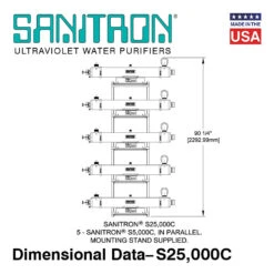 Sanitron S25,000C UVC Water Purifier - 416 GPM - 2" NPT Inlet/Outlet - Multi-Chamber(Sanitron Uv Water Purifiers 416 Gpm Multi Chamber Models Lamps Quartz Sleeves Included) -Cook & Bathe 6b3b833ec73043b29e6bfe82ab29