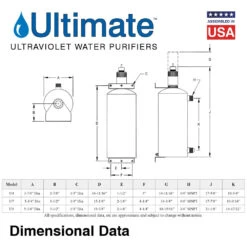Ultimate U4 Ultraviolet UVC Water Purifier - 4 GPM - 3/4" NPT Inlet/Outlet - Vertical Mount(Ultimate Ultraviolet Water Purifiers 4 Gpm Lamp Quartz Sleeve Included) 2 Ultimate U4 Ultraviolet UVC Water Purifier - 4 GPM - 3/4" NPT Inlet/Outlet - Vertical Mount(Ultimate Ultraviolet Water Purifiers 4 Gpm Lamp Quartz Sleeve Included) -Cook & Bathe 90f2ff5e34a37fa572f14a65f433 ede18618 9897 4c32 8922 d49720ebd183