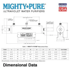 Mighty Pure MP22A UVC Water Purifier - 6 GPM - 3/4" NPT Inlet/Outlet(Mighty Pure Uv Water Purifiers 6 Gpm Lamp Quartz Sleeve Included) 3 Mighty Pure MP22A UVC Water Purifier - 6 GPM - 3/4" NPT Inlet/Outlet(Mighty Pure Uv Water Purifiers 6 Gpm Lamp Quartz Sleeve Included) -Cook & Bathe a56a860535b9ca532936508d81bc