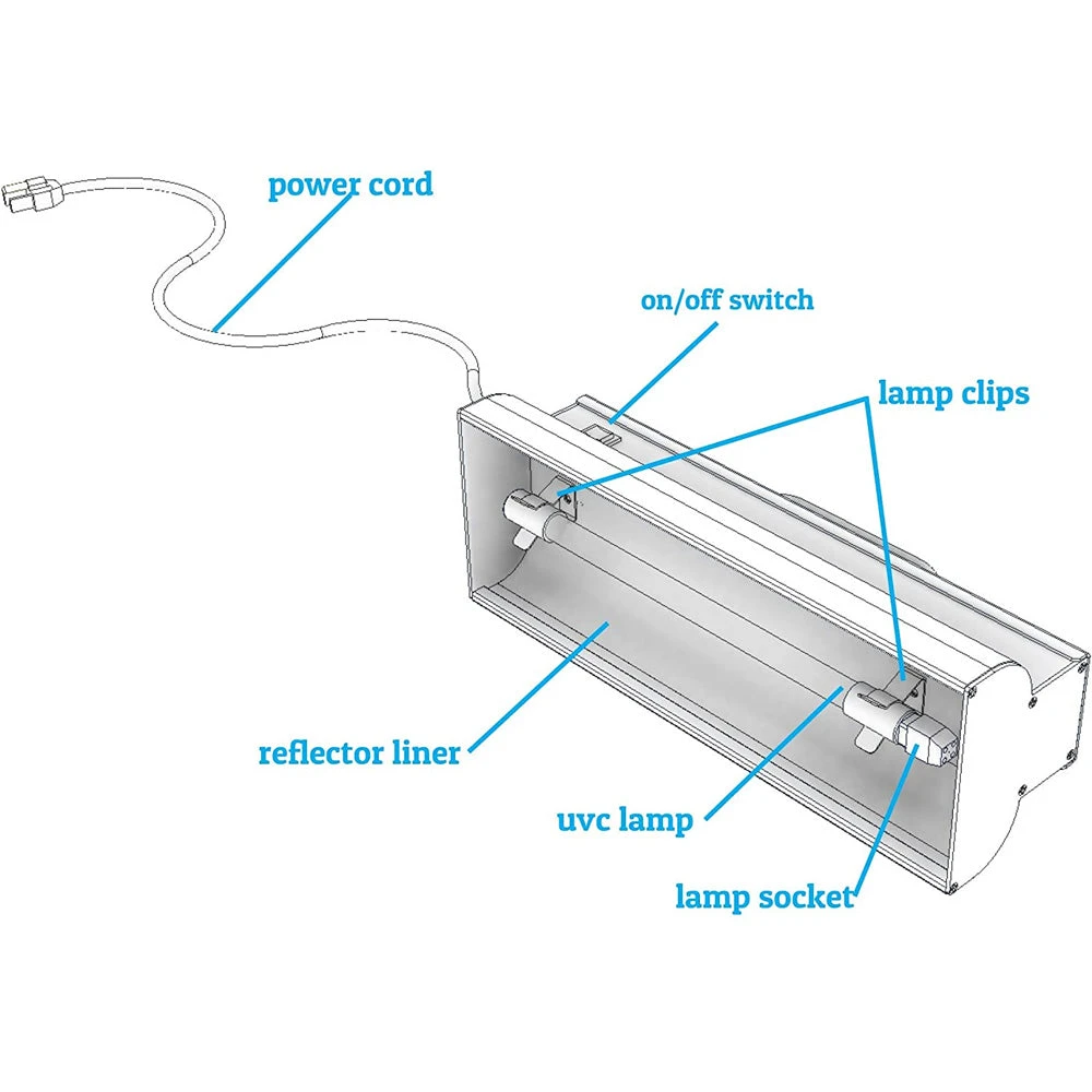 Handheld UVC Germicidal Fixture - 5.7W UV Output - 18" Length - 1 Shatterproof Bulb(Handheld uvc germicidal fixture high powered 18 length 1 lamp) Handheld UVC Germicidal Fixture - 5.7W UV Output - 18" Length - 1 Shatterproof Bulb(Handheld Uvc Germicidal Fixture High Powered 18 Length 1 Lamp) -Cook & Bathe ameruv blade diagram