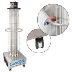 Sanidyne Premium UVC Portable - 480W UV Output - Sensor Safety Shut Off - Remote(Sanidyne Premium Uv Portable Air And Surface Sanitizers)