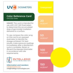 UVC Dosimeter - 100mJ - 222nm Far UVC Excimer - 25 Dots(Uvc Dosimeter Dots 100mj 222nm Far Uvc Excimer) -Cook & Bathe intellego uvc222nmdots colorguide