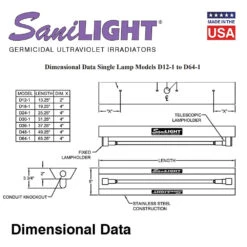 SaniLIGHT UVC Air & Surface Irradiating Fixture - 54W UV Output - 65.25" Length - 1 High Output Bulb(Sanilight Uv Air And Surface Irradiating Fixtures High Output 65 25 Length) -Cook & Bathe sanilight 1lamp dimensions 0dbf9072 176b 4cc9 893d f6d891ff7f13