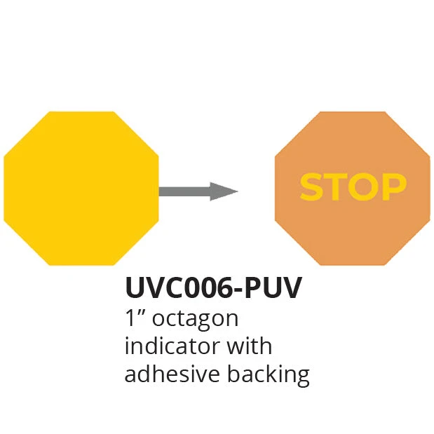 UVC Dosimeter - 6mJ - 254nm - Personal Exposure Limit - 1 Indicator(Uvc dosimeter personal exposure indicator 6mj) UVC Dosimeter - 6mJ - 254nm - Personal Exposure Limit - 1 Indicator(Uvc Dosimeter Personal Exposure Indicator 6mj) -Cook & Bathe uvc personal indicator individual